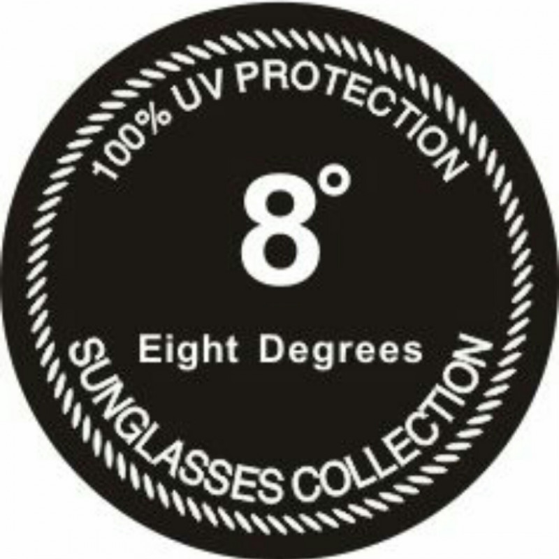 8'Eight degrees